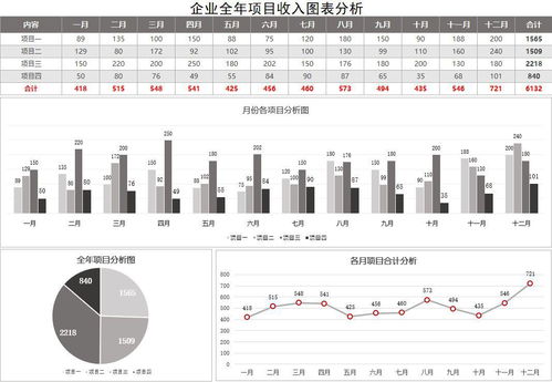 老板最爱的简历表(求职个人简历最简单格式范本)