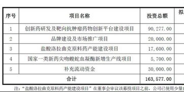 资金净流入股票为什么还会下跌呢