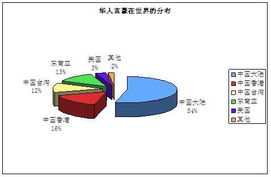 福布斯华人富豪榜 李嘉诚身家260亿美元蝉联首富 