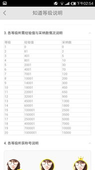 百度知道要财富值多少才会升级啊 