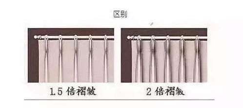 15倍褶皱窗帘挂钩穿法(窗帘褶皱挂钩间距一般是多少)