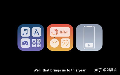 2020 年 6 月 23 日发布的苹果 iOS 14 系统有哪些值得体验的新功能和特性 
