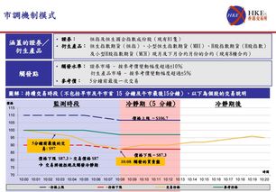 港股交易的最小单位还是100股（1手）吗