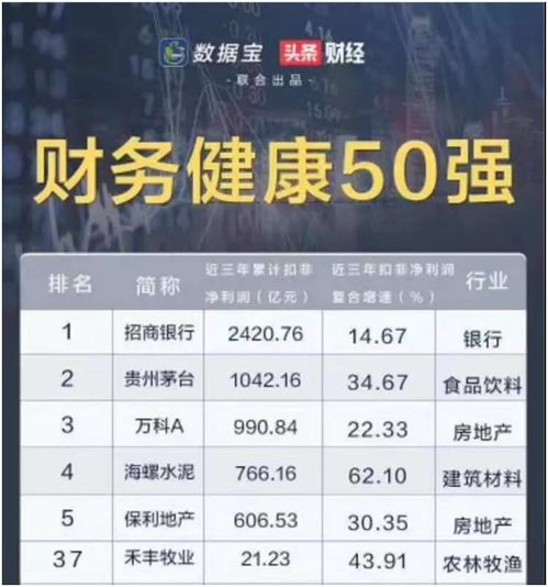 我的账户为什么只能申购禾丰牧业15000股