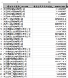 怎样使用锐思数据库？