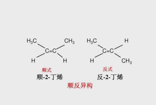 烯烃中顺反命名法和ZE命名法的区别联系 