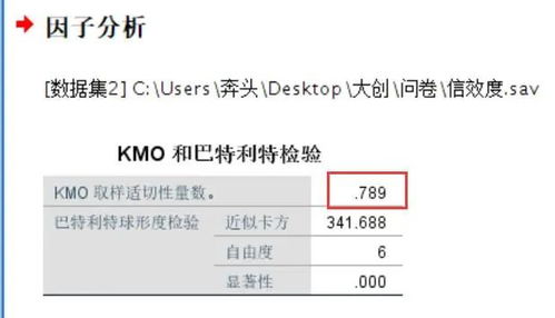 刍议高校审计信息化建设 以某高校内部调查问卷信度与效度进行实例分析 