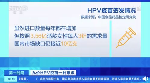 九价HPV疫苗上市了吗