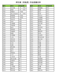 有稿费的学生投稿网站(有稿费的学生投稿网站叫什么)