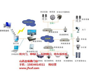 成都高校停车场系统,成都停车场收费管理系统哪家好?