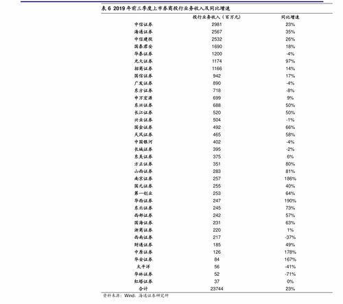 芝麻550分贷款,芝麻分550怎么贷款