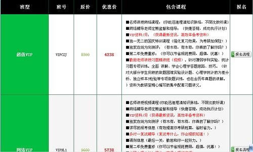 2014北京理工大学心理学考研辅导班 