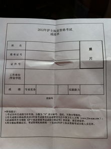 2012护士资格考试成绩查询,2012护士资格证成绩查询？(图1)