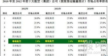 你的股票池里有几只个股呢？多少只适宜