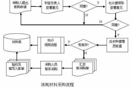 支付阿里云服务器会计分录(租用服务器属于什么科目)