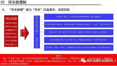 杨国录教授 河长制与河长助理制的认知与实践 