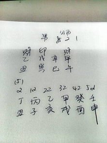 本人 男 生日 阳历85年2月11 农历84年12月22 午时出生 求大师看看前程 