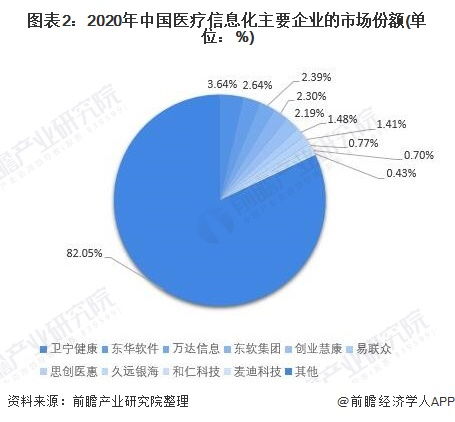 在经济信息产业形势变差的时候，公司为什么要裁员？