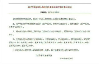 我今年30岁了大专学历，现在去考公务员合适吗值不值(30岁大专学历能考公务员吗)