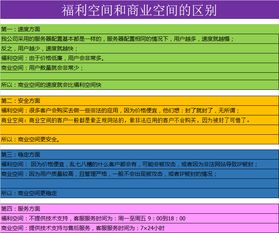 国外都有哪些比较稳定点的免费网站空间呀?