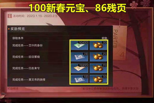 明日之后 14天签到活动,送5福鼠幸运礼盒,还有一金色称号