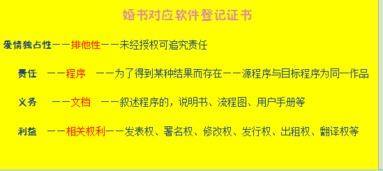 三名中学生编出校园管理软件 是要上天吗 