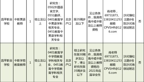 属猴的双鱼座女生性格和脾气