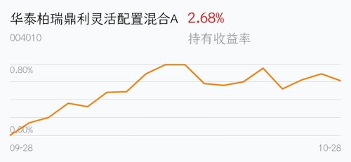 基金 国债 股票那个更好入手？