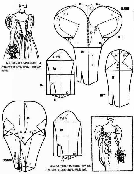 衣袖裁剪图 才智服装技术