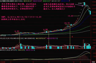 炒股踢加零是什么意思？