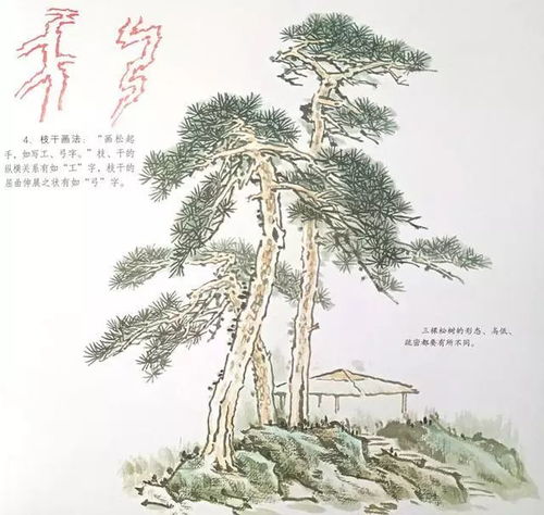 国画技法 树木的画法步骤与作品欣赏