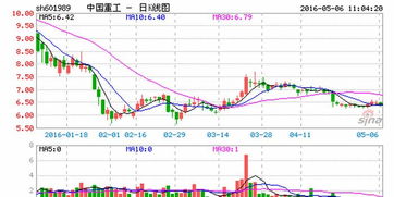 为什么说这次重大资产重组就是债转股