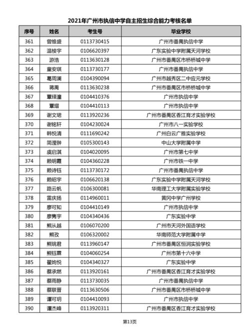 广州中学自考名单查询网站,2022年10月广东广州市自考成绩在哪里查？