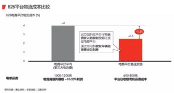 探索优质烟草供应链，一手货源香烟渠道全解析 - 4 - 680860香烟网