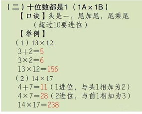 吃透这份资料 数学 困难户 秒变速算天才 运算速度堪比计算机 