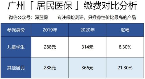 地球为什么是圆的捏`