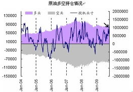 科创100指数发布实时行情，突显中小盘高成长股