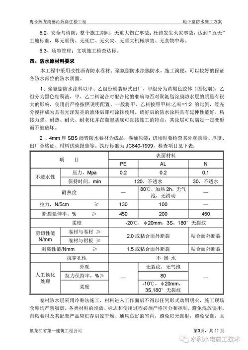 地下室防水施工方案设计毕业论文