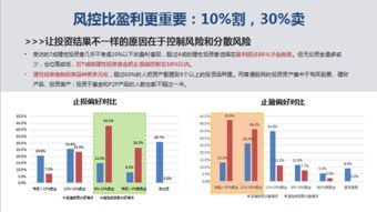 中国股票网上交易从哪年开始