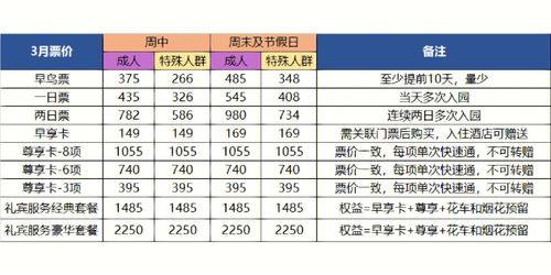 公园购票方案模板(买公园票需要身份证吗)