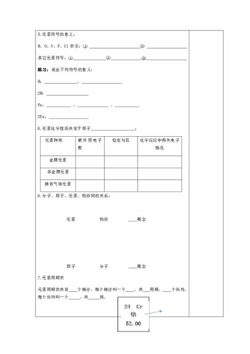 九年级上册化学第三单元知识点