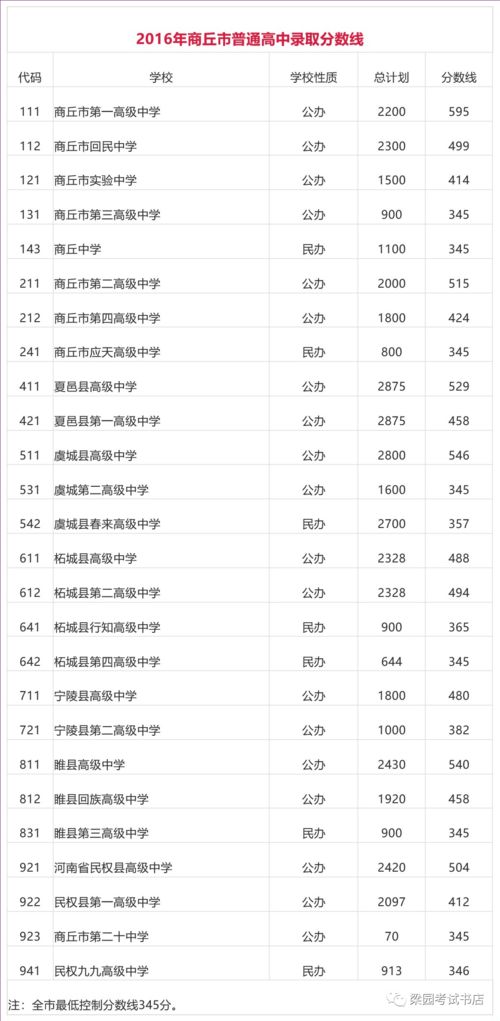 开业吉日大全查询（近期适合开业的黄道吉日：开启新征程，迎接财富滚滚而来！）