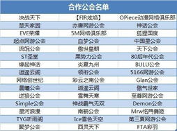 界王OL 22日开启精英测试 爱心抱枕等你来领 