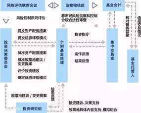 上投摩根基金管理有限公司的简介