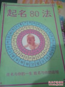 起名80法