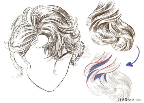 如何画出不同角度的人物发型