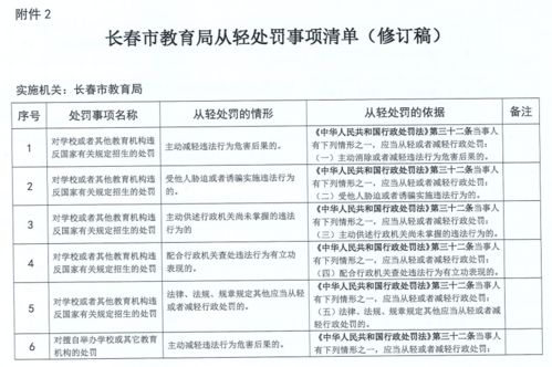 金昌市十号区居民在哪交水费？周末可以交吗？