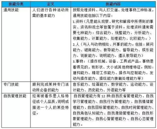 个人股权(不参与公司经营)的分红属于孳息不应算夫妻共同财产吧?