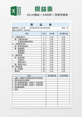 财务报表论文表格查重吗