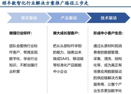 德邦快递股票